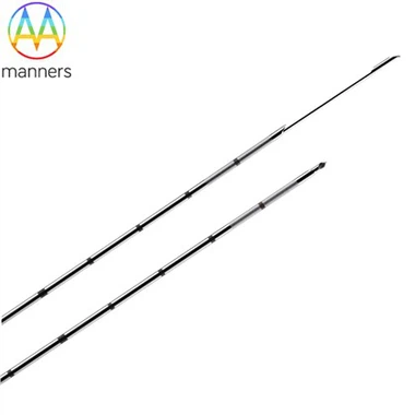Disposable Soft Tissue Biopsy Needles