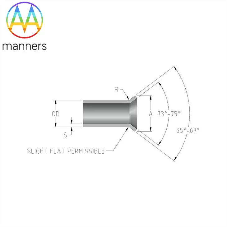 Capillary Tube With Flaring End