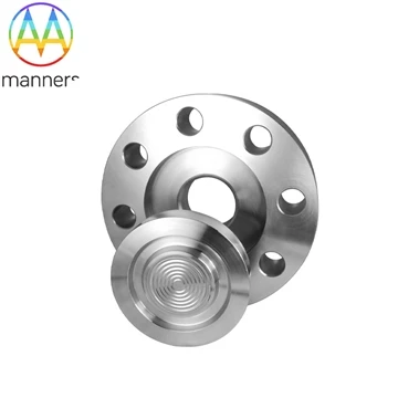 What Is A Flange And What Does It Do