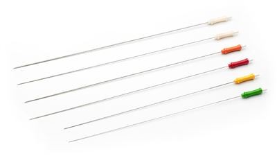 What Does the 17G Needle Really Mean?